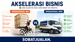 Mengapa Senin Pagi Adalah Waktu Terbaik Mengevaluasi Sistem Transaksi Toko Anda